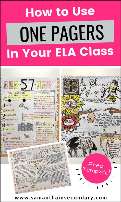 How To Use One Pagers To Assess Student Understanding In Secondary Ela