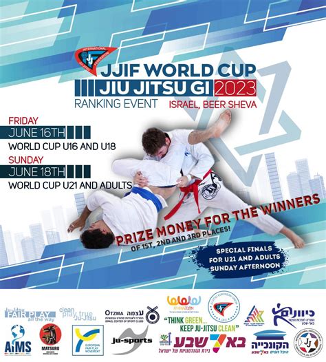 SET Online Ju Jitsu JJIF WORLD CUP JIUJITSU IN GI FOR U16 U18 U21 ADULTS