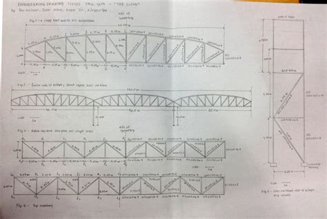 Truss Bridge Design - XIUYAN YU