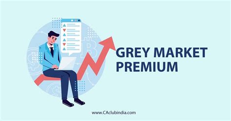 What Is Grey Market Premium GMP