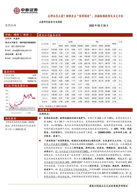 医药生物行业周报：反弹后怎么看？继续关注“医药制造”，把握短期疫情及五大方向 Aoogu