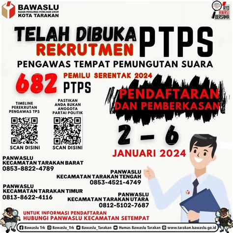 RRI Co Id Pendaftaran Pengawas TPS Dibuka Hingga 6 Januari 2024