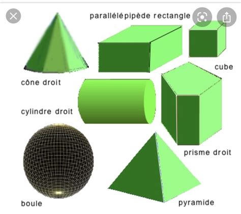 6e Maths Les Solides Cartes Quizlet