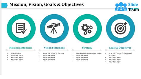 Our Vision And Goals