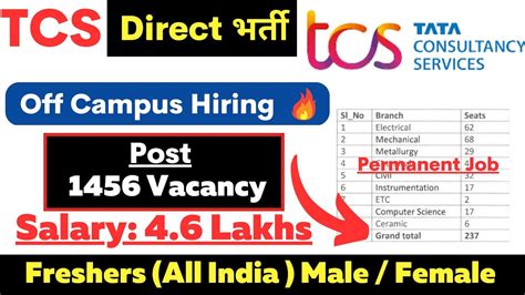 Tcs New Recruitment Freshers Eligible Off Campus Hiring