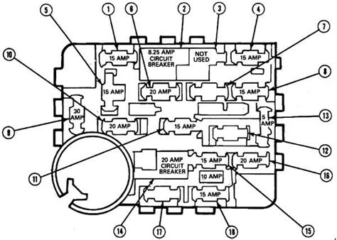 Ford Mustang Fuse Box Diagram