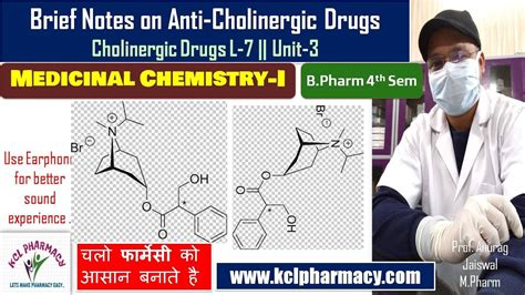 Brief Notes On Anti Cholinergic Drugs L 7 Unit 3 Medicinal Chemistry