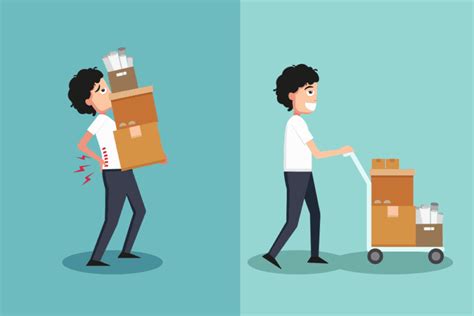 Manual Handling Framework At Della Ortego Blog