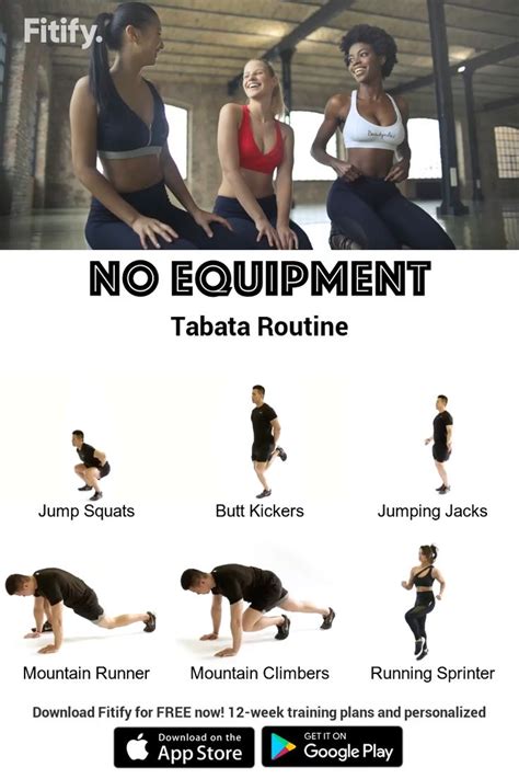 Tabata Using No Equipment Video Gym Workout For Beginners Workout