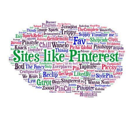 Sites Like Pinterest List Of 50 Similar Social Media Websites For