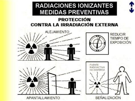 Cocinando Inconveniencia Jadeo Proteccion Contra Radiaciones Ionizantes