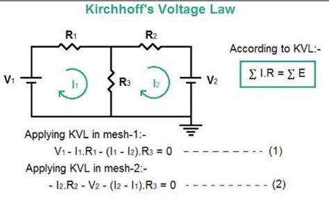 Kirchhoffs Voltage Lawaccording To Kvl ∑ir∑ev1 −i1 ⋅r1 −i1 −i2 ⋅