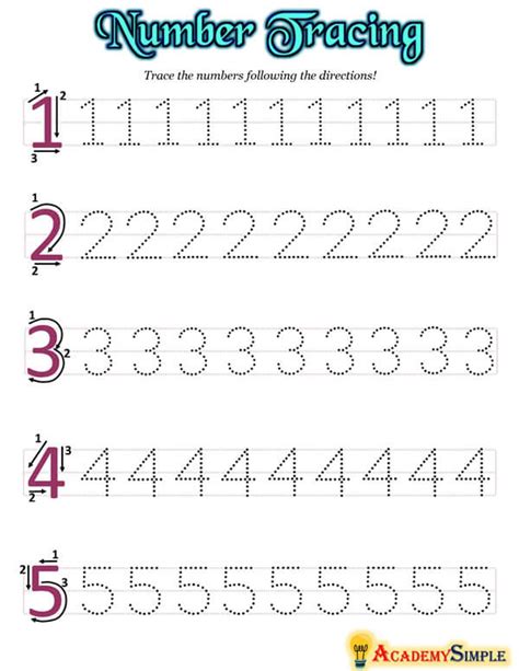 Tracing Numbers 1 5