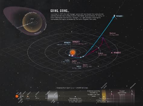 科学家：29颗行星的外星人，恐已观测地球5千年，最近在十光年外