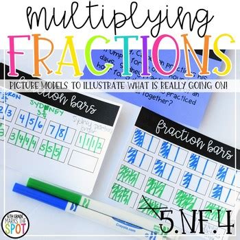 Multiplying Fractions Visual Models CCSS 5 NF 4 By 6th Grade Marks The