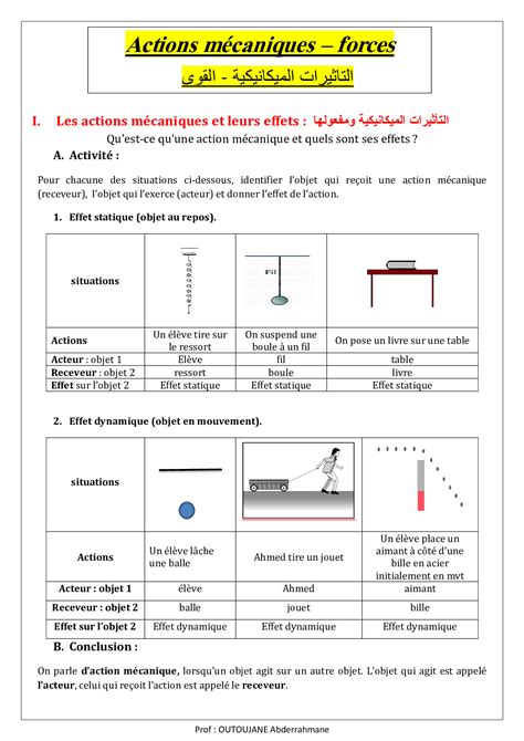 Actions mécaniques Forces Cours 4 AlloSchool