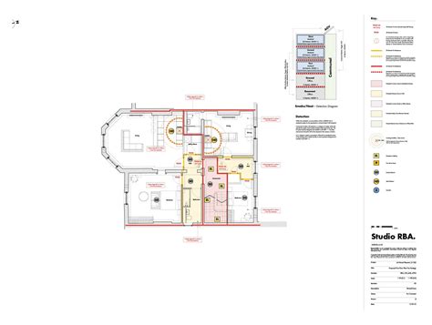 Architects Technical Design Pack | Learn Architecture Online