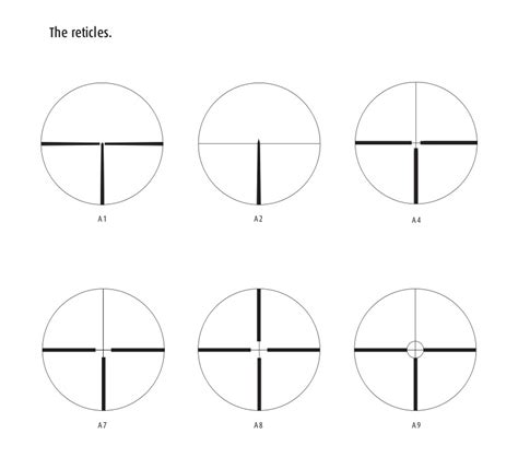 Schmidt bender reticles - vietnamitypod