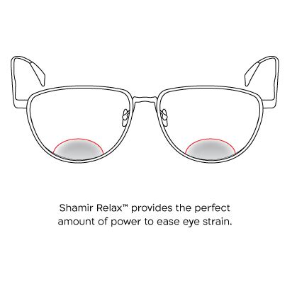 Shamir Relax™ - Shamir Lens Technologies