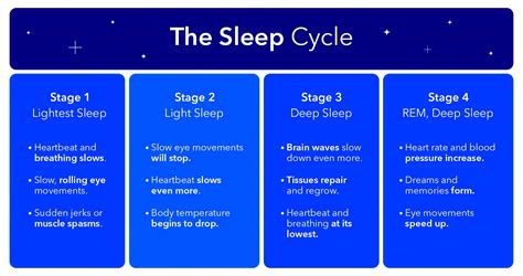 How To Sleep Like A Baby