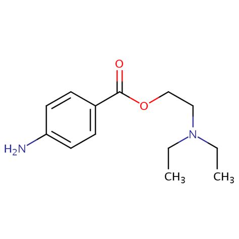 Procaine | SIELC Technologies