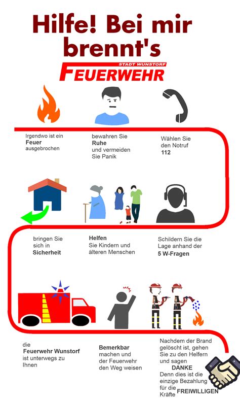 Verhalten im Brandfall - Feuerwehr Wunstorf