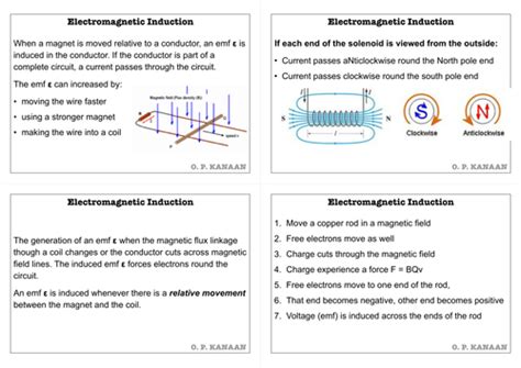 Electromagnetic Induction A Level Physics Flashcards V10 29 Cards Teaching Resources