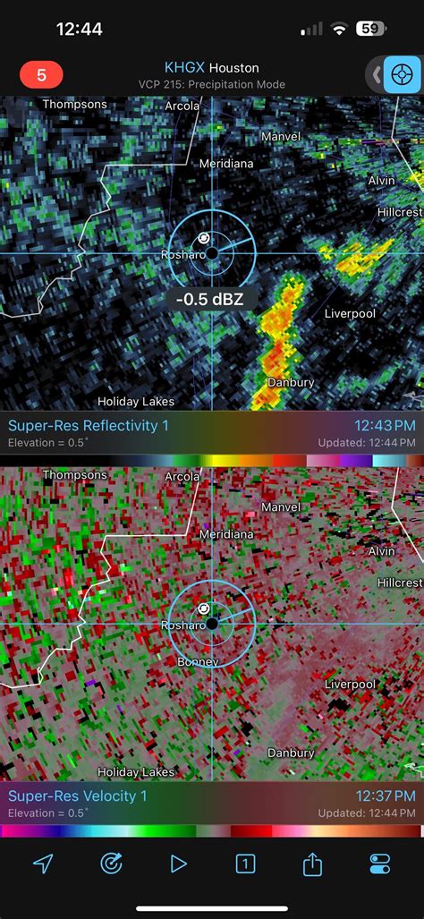 Radarscope Professional Grade Weather Radar