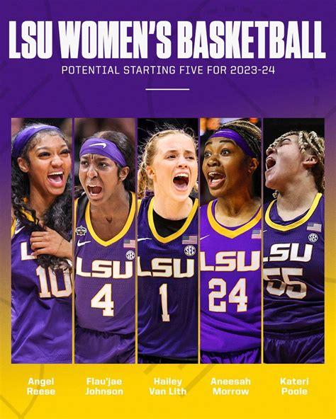 LSU Women Stacked Going Into Next Season