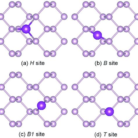 Crystal structure of (a) bulk black phosphorus (side-view), and (b)... | Download Scientific Diagram