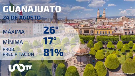 Clima En Guanajuato Para El 24 De Agosto De 2023 Unotv