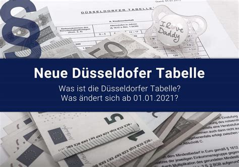 Änderung der Düsseldorfer Tabelle ab 2021 ALLE INFORMATIONEN