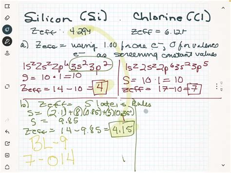 Solved Detailed Calculations Show That The Value Of Zeff For S I And Cl Atoms Is 4 29 And 6 12