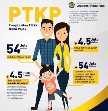 Pengertian Ptkp Dan Pkp Dalam Penghitungan Pph