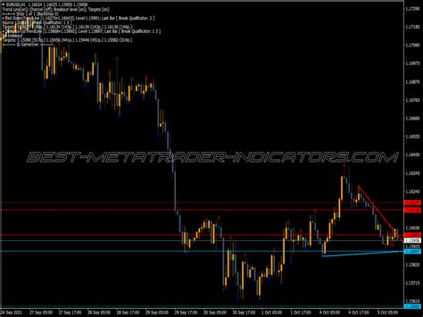 Cronex Demarker Indicator ⋆ Top Mt5 Indicators Mq5 And Ex5 ⋆ Best Metatrader