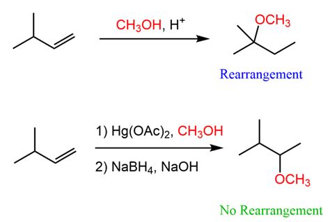 Ethers From Alkenes And Alkyl Halides Chemistry Steps