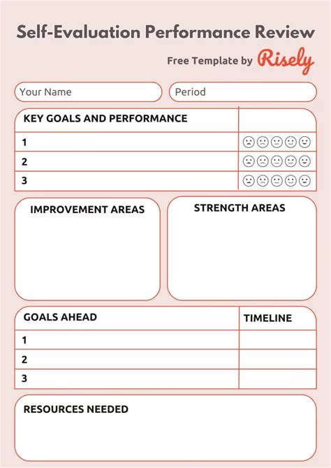 7 Free Templates Of Performance Review And Helpful Resources Risely