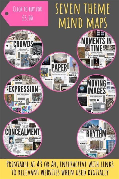 Gcse fine art – Artofit