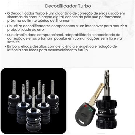 Decodificador Turbo Como Funciona Aplicação E Vantagens