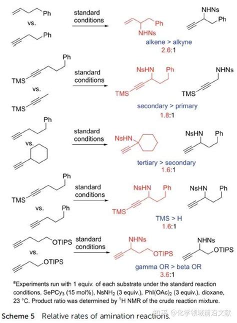 Forrest E Michael最新chem Sci：硒催化炔烃的炔丙基c H胺化反应 知乎