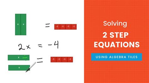 Solving 2 Step Equations Using Algebra Tiles Youtube