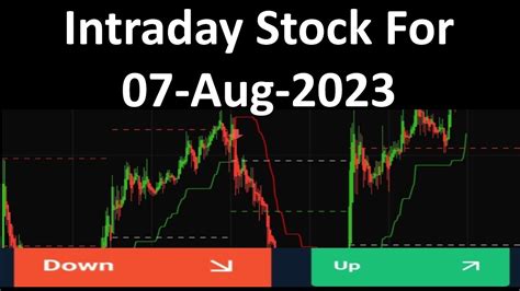 Best Intraday Trading Strategy Intraday Stock For Aug Intraday