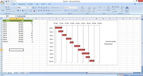 Prepare Gantt Chart In Excel How To Make A Gantt Chart In Excel