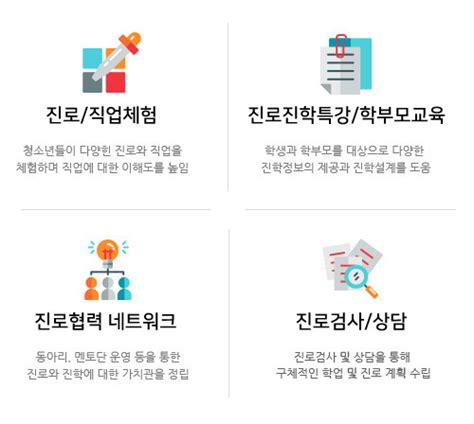 강서구진로교육지원센터 꿈가득