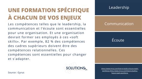 Saviez Vous Que Le Blogue De Solutions Co Solutions Co