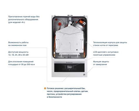 Оптимальная работа газового котла - oteple.com