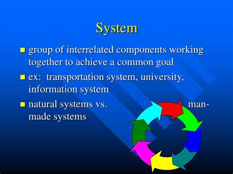 Ppt Introduction To Systems Analysis And Design Powerpoint