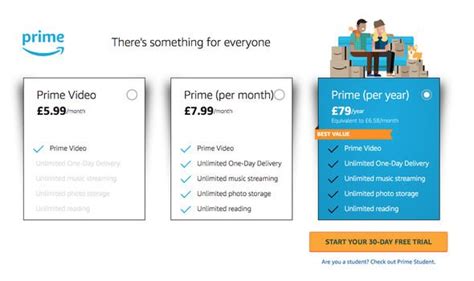 Amazon Customers Issued Warning Over Scam That Could Cost You £25k