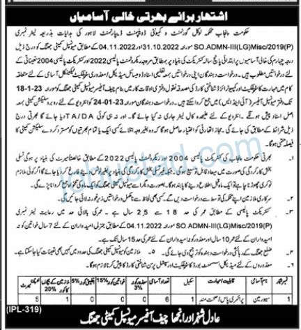 Local Government And Community Development Department Punjab Jobs 2023