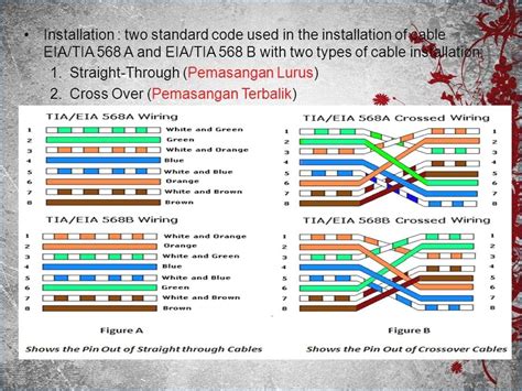 Tia Eia A Wiring Diagram